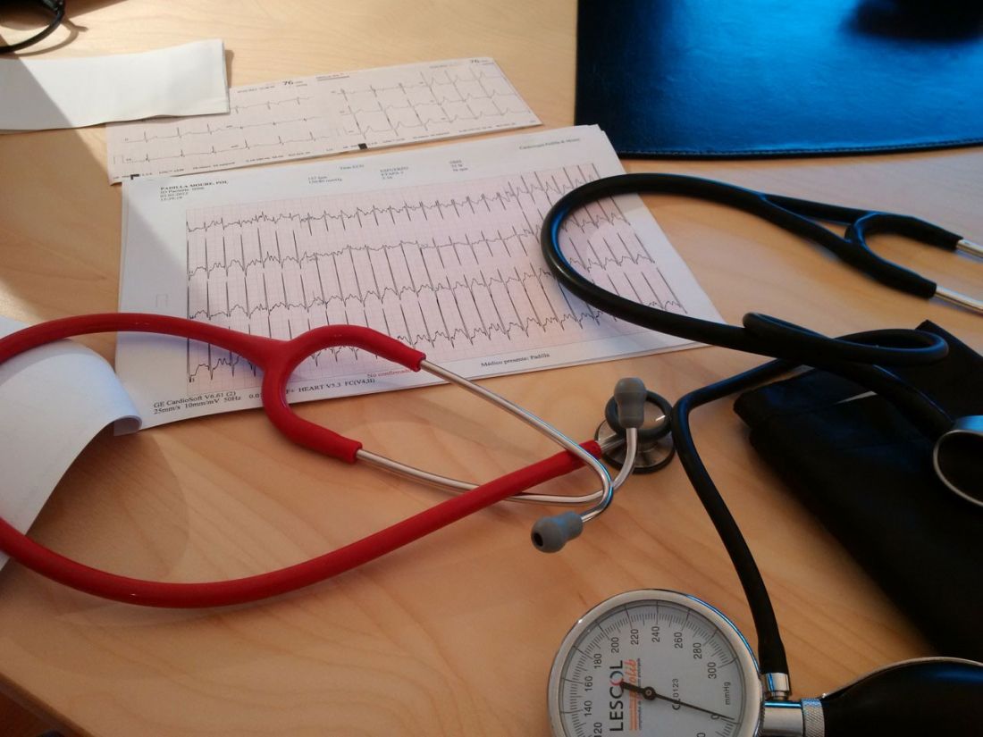 Clínica cardiología Sabadell